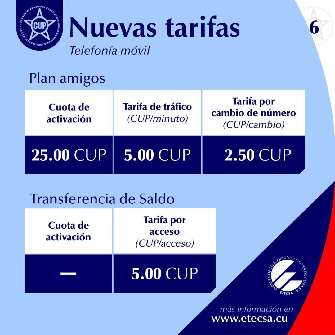 ETECSA anuncia los precios de sus servicios a partir del primero de enero 3