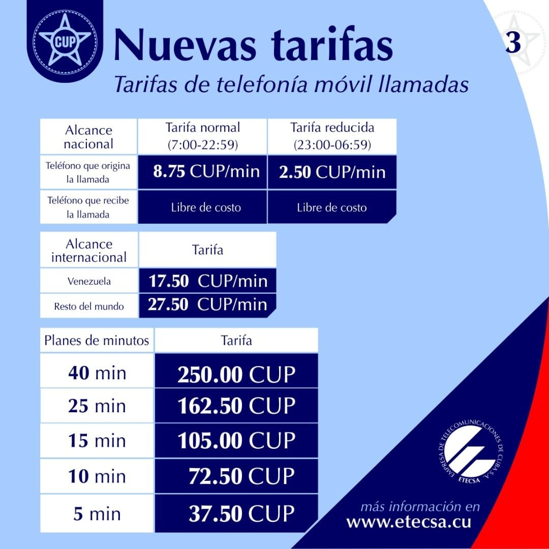 ETECSA anuncia los precios de sus servicios a partir del primero de enero 6