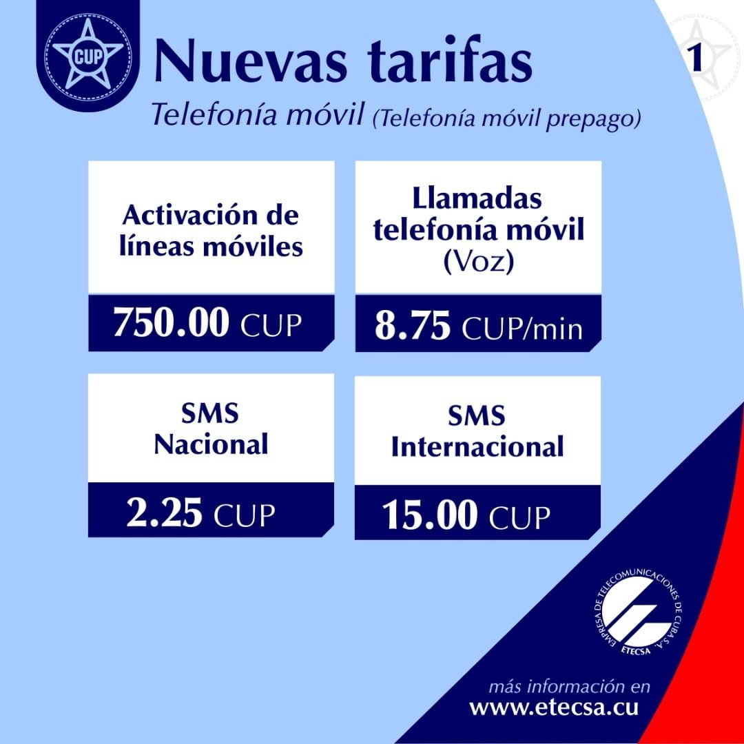 ETECSA anuncia los precios de sus servicios a partir del primero de enero 2