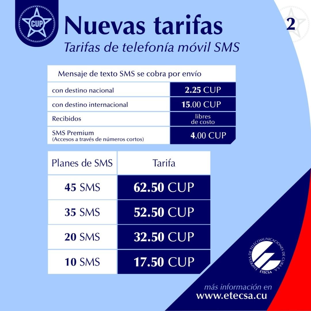 ETECSA anuncia los precios de sus servicios a partir del primero de enero 5