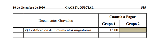 Nuevos precios para trámites migratorios en Cuba 6